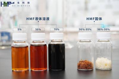 36氪首發(fā) | 功能性生物基材料研發(fā)公司「中科國生」完成數(shù)千萬元天使輪融資